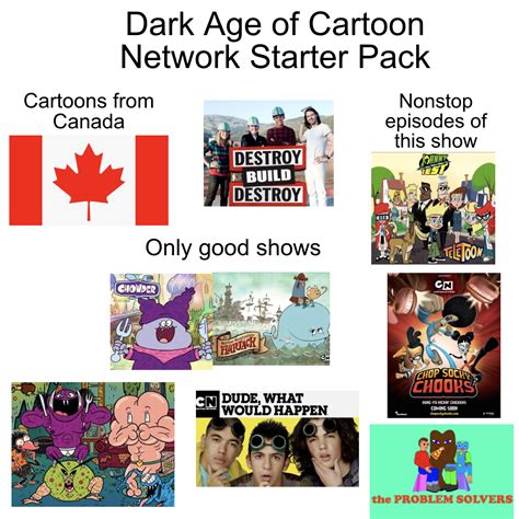 Dark Age of Cartoon Network Starter Pack : r/starterpacks