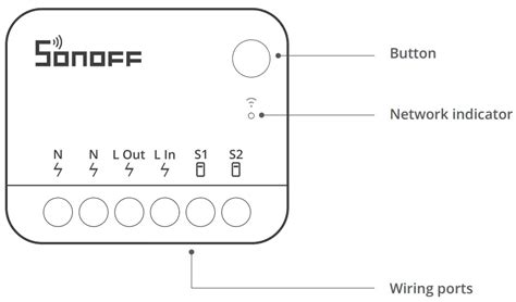 Sonoff Minir Extreme Wifi Smart Switch User Manual