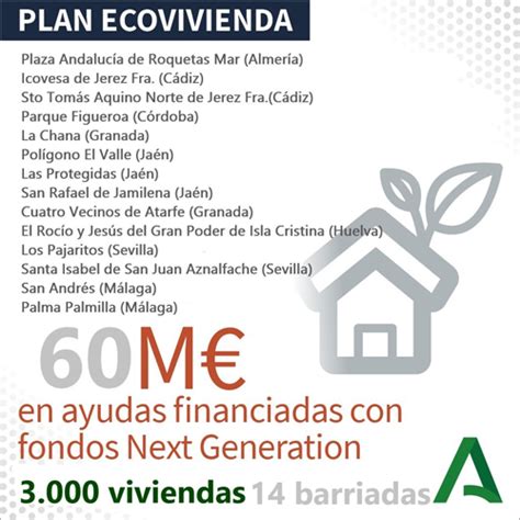 El Plan Ecovivienda permitirá la rehabilitación de 3 037 viviendas en