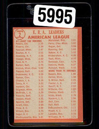 1964 AL ERA LEADERS TOPPS 2 GARY PETERS JUAN PIZARRO EXMT NM 5995 EBay