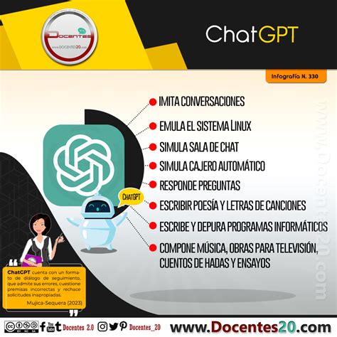 Infograf A Chatgpt Archivos Docentes