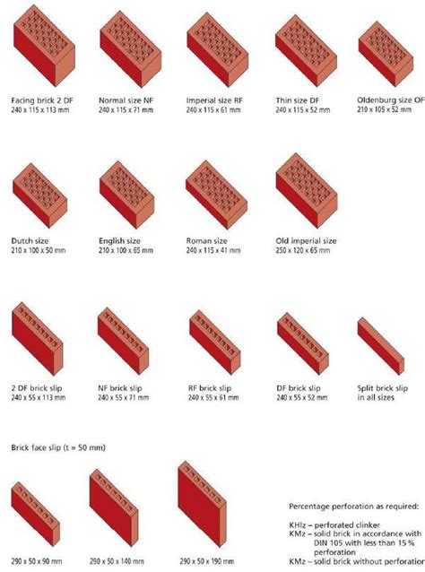 Brick Vector Picture Brick Sizes