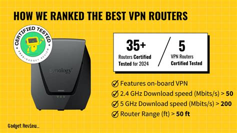 Best Vpn Router 2025 ~ Top Rated Routers With Built In Vpn