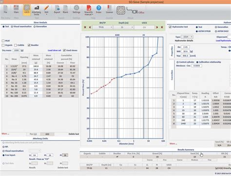 SO-Sieve - Sieve Analysis, Hydrometer and Atterberg Limits Tests Software