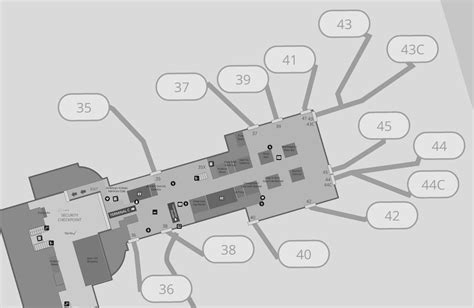 Ronald Reagan Washington National Airport [DCA] Terminal Guide