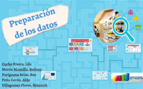 Preparaci N De Datos By Stefany Mansilla On Prezi