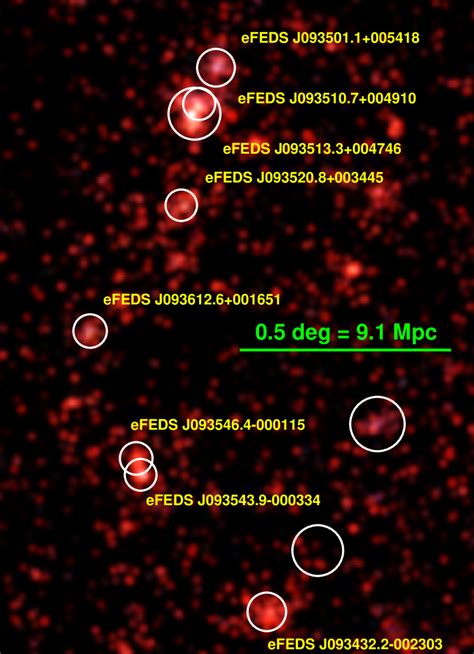 astronomers discover  supercluster  galaxies astronomy sci