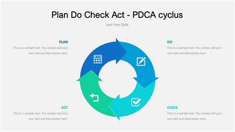 Pdca Diagram For Powerpoint Deming Wheel Lupon Gov Ph The Best Porn