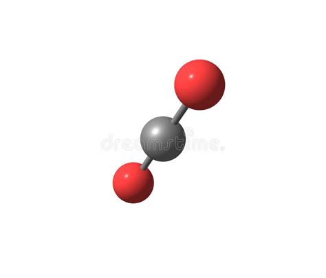 Carbon dioxide structure - questjh