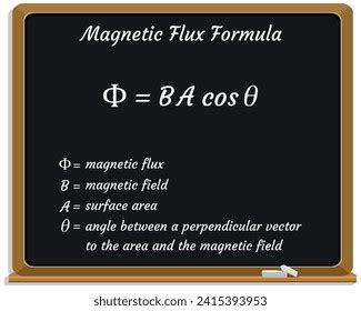 Magnetic Flux Formula On Black Chalkboard Stock Vector (Royalty Free ...