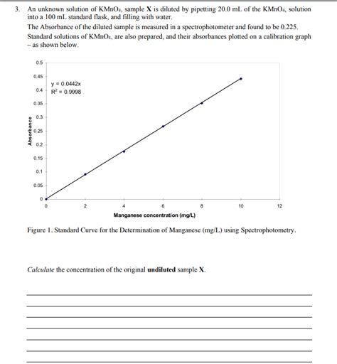 Solved Concentration Determination Of Kmno Solution By Off