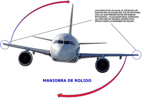 Winglets Xiii Porqu Los Aviones Militares No Usan Winglets