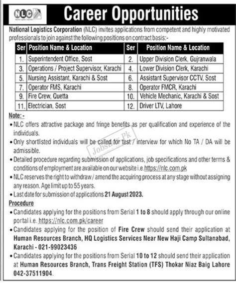 Nlc Jobs National Logistics Cell Apply Form At Nlc Pk