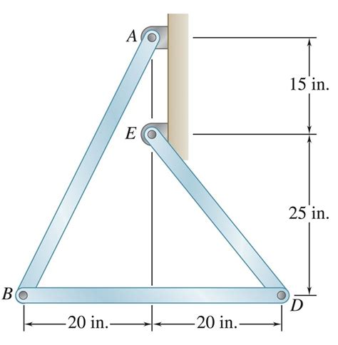 Solved It Is Known That At The Instant Shown Bar Ab Has An Chegg