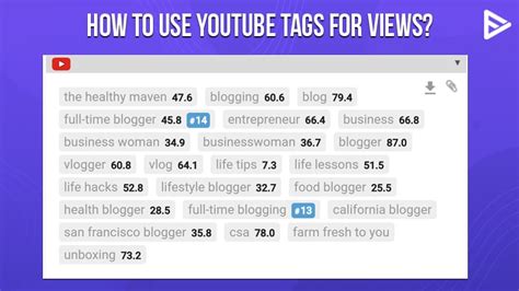 How To Add Tags On Youtube For Views In Latest Tips