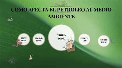 Como Afecta Al Medio Ambiente La Extracci N Del Petroleo By Brayan