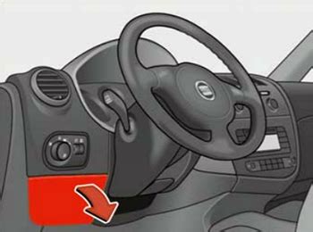 Diagrama De Fusibles Seat Leon Fusible Info