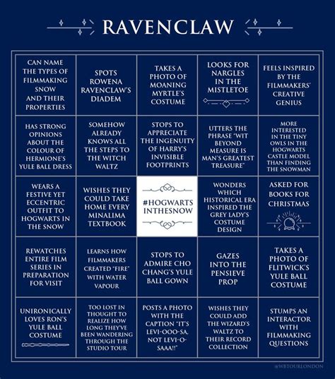 Pin By Michell On Harry Potter Aesthetic In Ravenclaw Aesthetic