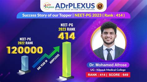 Neet Pg Topper Interview Dr Mohamed Afrose All India Rank Ug