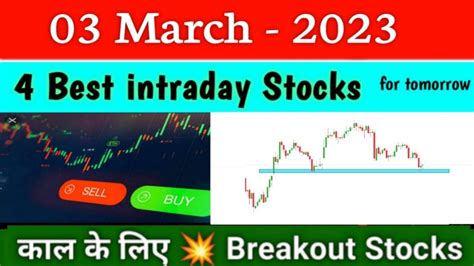 4 Breakout Stocks For Tomorrow 💥 03 March 💥 Best Intraday Stocks For