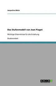 Jean Piagets Stufenmodell Der Kognitiven Entwicklung In Der Padagogik