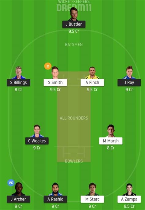 Eng Vs Aus 3rd Odi Preview Dream11 Possible Playing 11 Pitch Report