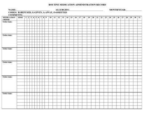 Printable Mar Sheet Template - Fillable Form 2023