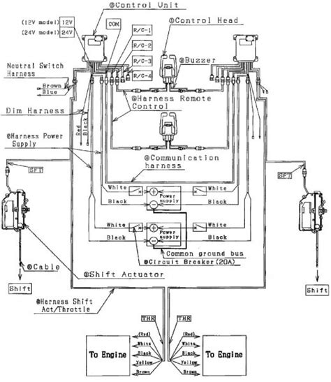 Rotork Actuator Manuals