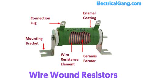 What Is An Electrical Resistor Types Of Resistors