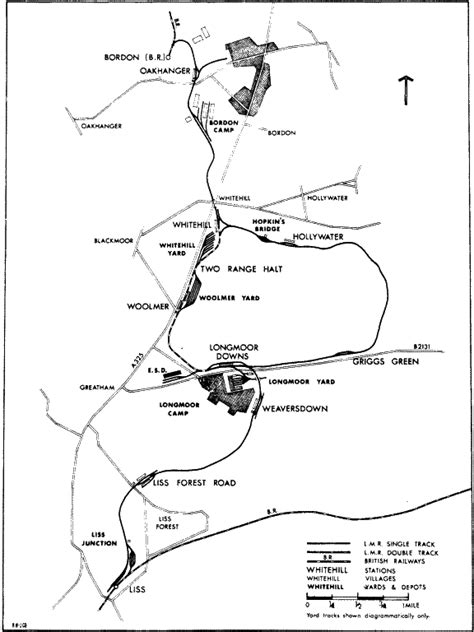 Longmoor Military Railway