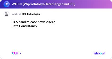 Tcs Band Release News Tata Consultancy Fishbowl