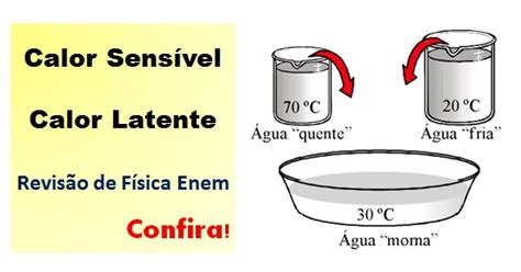 Calor sensível e Calor latente Revisão de Física Enem