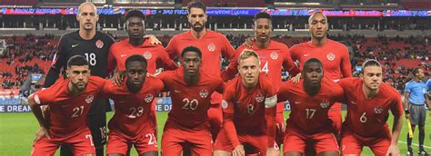 Things To Know About Canada S World Cup Team Before The Group Stages