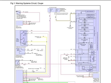 Honda Civic Wiring Diagrams