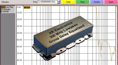 Elliptic Lowpass Filter Microwave Product Digest