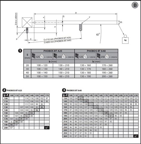 BFt BT A40 Single Swing Gate Opener Complete Kit Instruction Manual