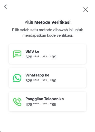 Mengoptimalkan Keamanan Dan Kemudahan Komunikasi Dengan Layanan Sms Otp