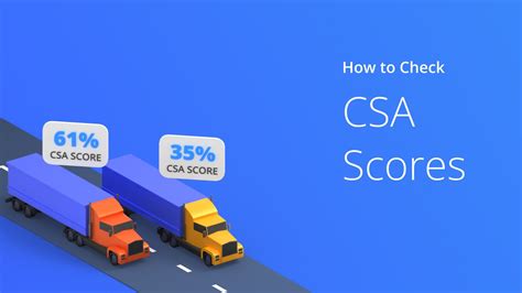 How To Check Csa Scores And Improve Them Full Guide 2024