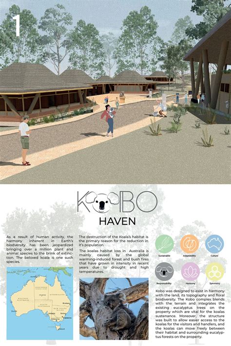 KOBO Rescue and Rehabilitation Center | Urban Planning Project