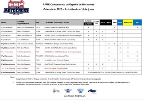 Desvelados los calendarios de los Campeonatos de España de Motocross y