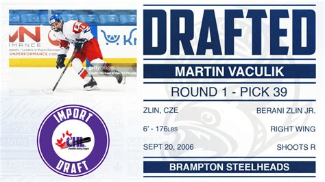 Brampton Steelheads Draft Czechia Forward Martin Vaculik In The Chl