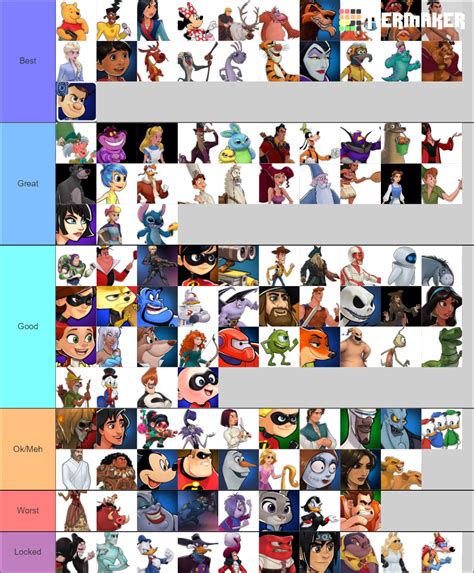 Disney Heroes Battle Mode Characters Tier List Community Rankings