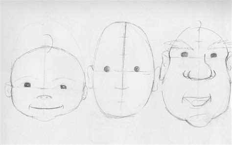 Bloggin' from the Noggin': How to Draw a Cartoon Head