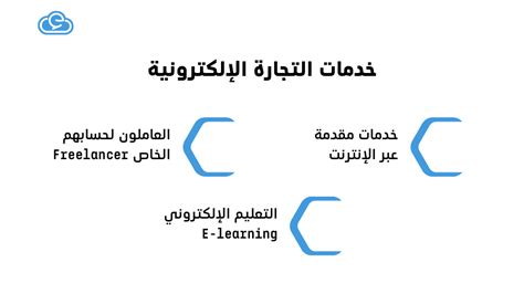 دليلك لمعرفة تفاصيل فرض الضريبة على التجارة الإلكترونية في مصر مدونة