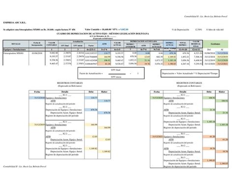 Activo Fijo Legislación Boliviana Brenda Cáceres uDocz