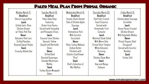 Day Paleo Meal Plan Paleo Leap Paleo Diet For Athletes Meal Plan