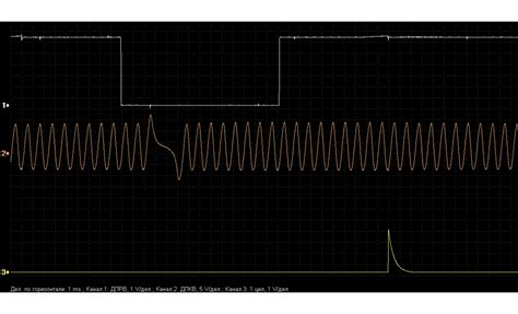 Good timing CKP CMP signal ГАЗ 2705 Газель 1995 ROTKEE