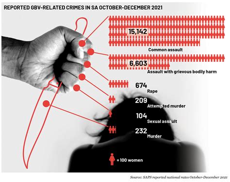 Cries For Help ‘dismissed As Young Rural Mothers Succumb To Gender