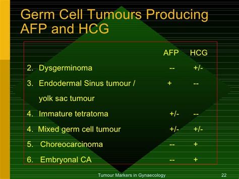 tumor markers