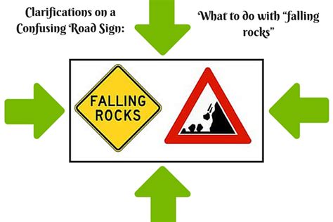 Clarifications On A Confusing Road Sign What To Do With Falling Rocks